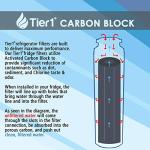 Tier1 GSWF Refrigerator Water Filter 2-Pack
