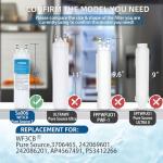 Frigidaire WF3CB Water Filter Replacement (1 Pack)