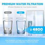PANDEELS 3 Pack Water Filter for GE & Kenmore