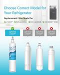 Aqua Crest LG LT600P Water Filter Replacement
