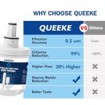 Ditole NSF42 Samsung Refrigerator Water Filter Replacement 2 Pack