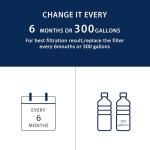 Ditole NSF42 Samsung Refrigerator Water Filter Replacement 2 Pack