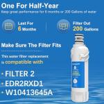 EDR2RXD1 Compatible Water Filter 2-Pack