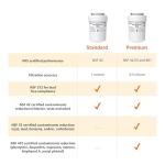 Amazon Basics Water Filter Cartridge for GE MWF