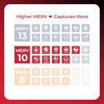 NaturalAire MERV 10 Pleated Air Filters 16x20x1