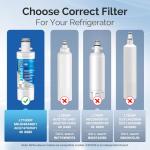 ICEPURE 3-Pack Water Filter for LG & Kenmore