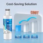 ICEPURE 3-Pack Water Filter for LG & Kenmore