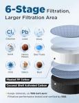 Under Sink Water Filter System for Clean Water