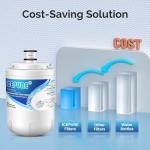 ICEPURE NSF 42 Water Filter Replacement - 4 Pack