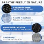 MERV-16 Air Filter for Bryant/Carrier, 2 Pack