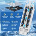 Whirlpool Everydrop EDRARXD1 Filter A (2 Pack)