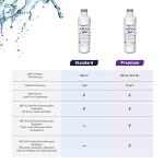 LG LT1000P Water Filter 3-Pack by Amazon Basics