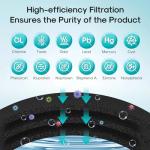 ICEPURE PRO Replacement Water Filter for GE MWF