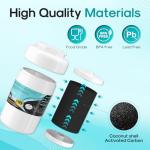ICEPURE PRO Replacement Water Filter for GE MWF