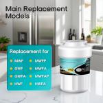 ICEPURE PRO Replacement Water Filter for GE MWF