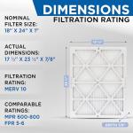 Glasfloss ZL MERV 10 Air Filters 3 Pack