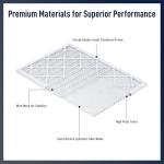 YEEREAD 18x20x1 MERV 8 Air Filters 6-Pack