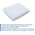MERV 13 Air Filter Material for Dust and Dander