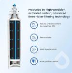 GOTICAL Kenmore Elite 9980 Water Filter 3-Pack