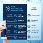 Mist XWF Refrigerator Water Filter Replacement for GE