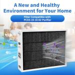 MERV16 Replacement Filter for PureAir and Lennox