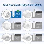 Maxblue XWF NSF Certified Refrigerator Water Filters - 2 Pack