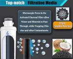 MIWF6200 Water Filter Replacement 4-Pack
