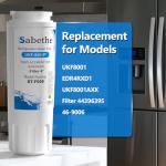 Sabethe UKF8001 Water Filter Replacement (3 Pack)