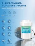 GE Water Filter Replacement 3-Pack for MWF Series