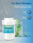 GE Water Filter Replacement 3-Pack for MWF Series