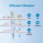 Aqua Crest AP810 Whole House Water Filter Pack