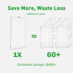 Reair 20x24x1 Washable Replacement Air Filter