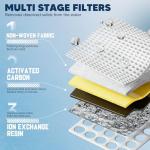 BOGDA W10295370A Water Filter Replacement - 3 Packs