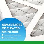 LotFancy 16x25x1 Pleated Air Filter MERV 8 (4-Pack)