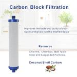 Culligan AC 30 RO System Replacement Filter Set