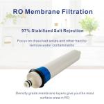 Culligan AC 30 RO System Replacement Filter Set