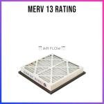 20x20x3 MERV 13 Pleated Air Filter 2-Pack