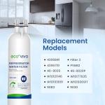 Ecoviva EDR3RXD1 Compatible Water Filter Set