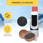 EDR2RXD1 Ice and Water Filter 3 Pack