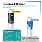 3-Pack IcePure UKF8001 Refrigerator Water Filters