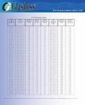 Glasfloss GDS Series 20x20x1 Fiberglass Air Filters