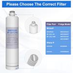 Midea MIWF8200 Water Filter Replacement (1 Pack)