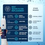 EveryDrop Filter 3 Replacement Water Filter 1 Pack