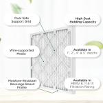 Pamlico 18x18 MERV 8 Pleated Air Filters