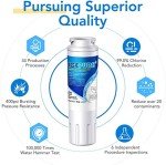 Whirlpool EDR4RXD1 Replacement Water Filter 1-Pack