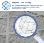 16" x 22" MERV 8 HVAC Air Filters 3-Pack