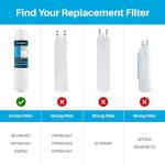 SpiroPure SP-FREP01 NSF Certified Water Filter Replacement