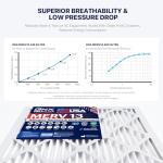BNX TruFilter 14x24x1 MERV 13 Air Filters (12-Pack)