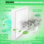 Bryant/Carrier Infinity MERV 15 Air Purifier Filter