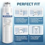 Samsung Water Filter Replacement - 1 Pack